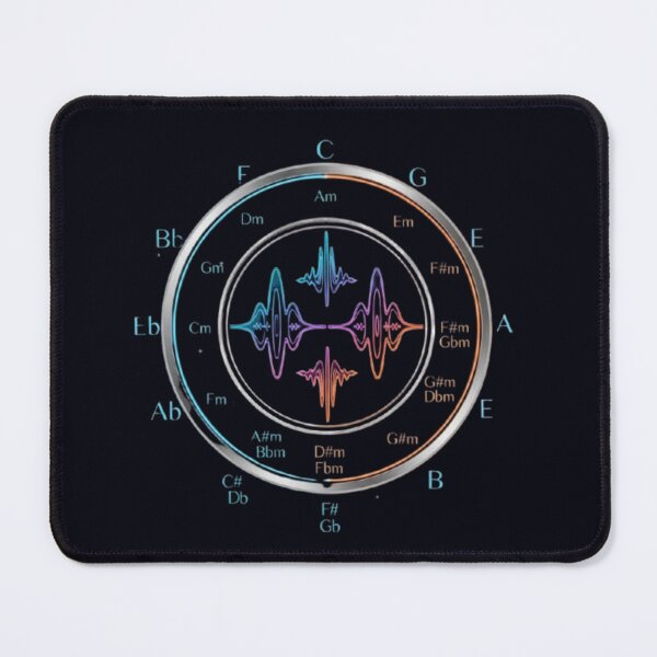 Item preview, Circle of Fifths – Colorful Music Theory Design designed and sold by Dogandesighn.