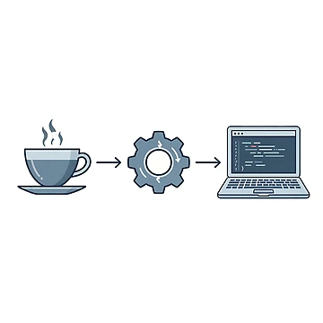 Imagen de la obra Coffee Code Developer Programmer Workflow de eikulabs