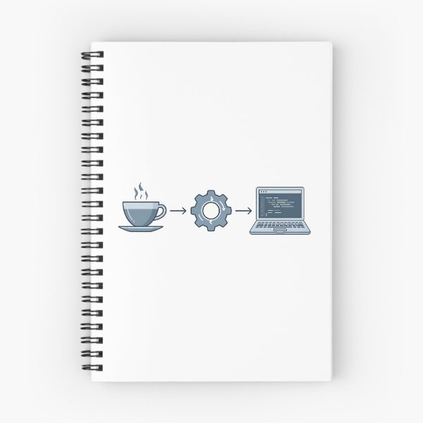 Item preview, Coffee Code Developer Programmer Workflow designed and sold by eikulabs.