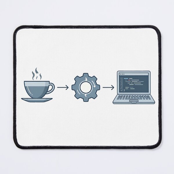Item preview, Coffee Code Developer Programmer Workflow designed and sold by eikulabs.