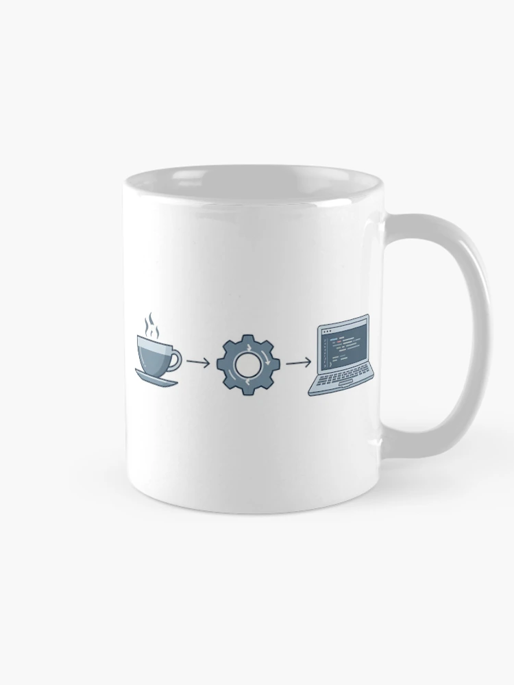 Thumbnail 3 of 6, Coffee Mug, Coffee Code Developer Programmer Workflow designed and sold by eikulabs.