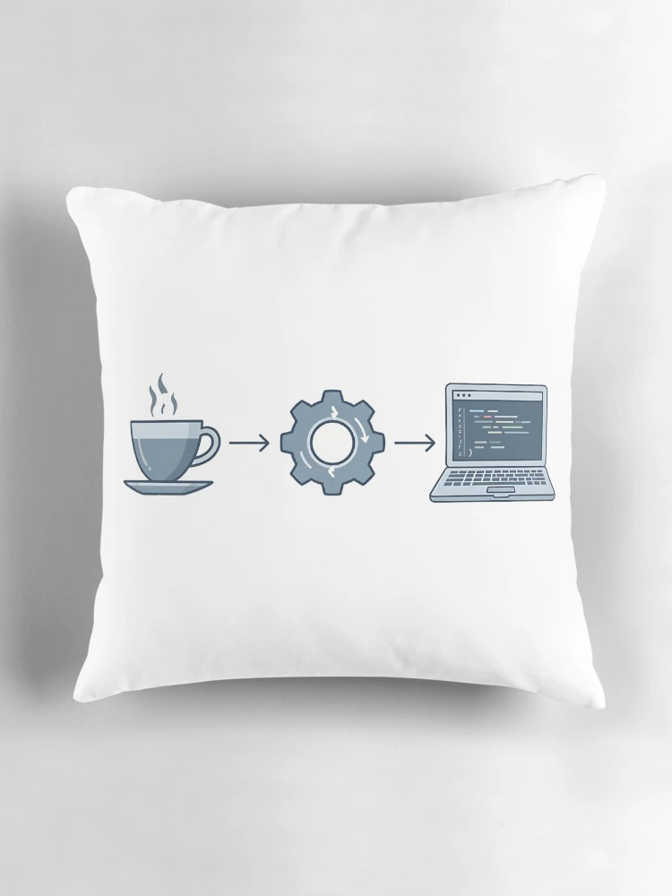 Thumbnail 3 of 4, Pillow, Coffee Code Developer Programmer Workflow designed and sold by eikulabs.
