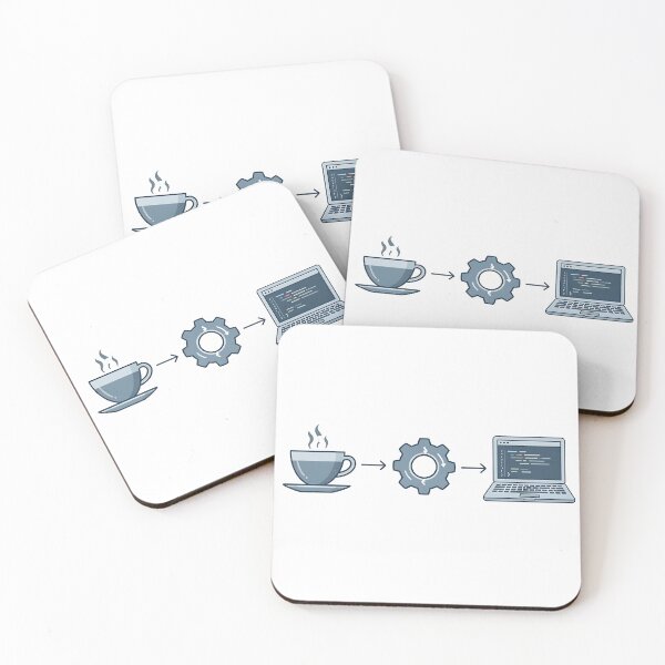 Item preview, Coffee Code Developer Programmer Workflow designed and sold by eikulabs.