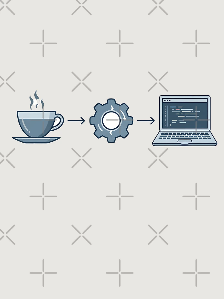 Imagen 6 de 6, Sudadera con capucha oversize prémium con la obra Coffee Code Developer Programmer Workflow, diseñada y vendida por eikulabs.