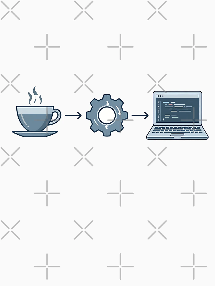 Imagen 6 de 6, Sudadera con capucha con la obra Coffee Code Developer Programmer Workflow, diseñada y vendida por eikulabs.
