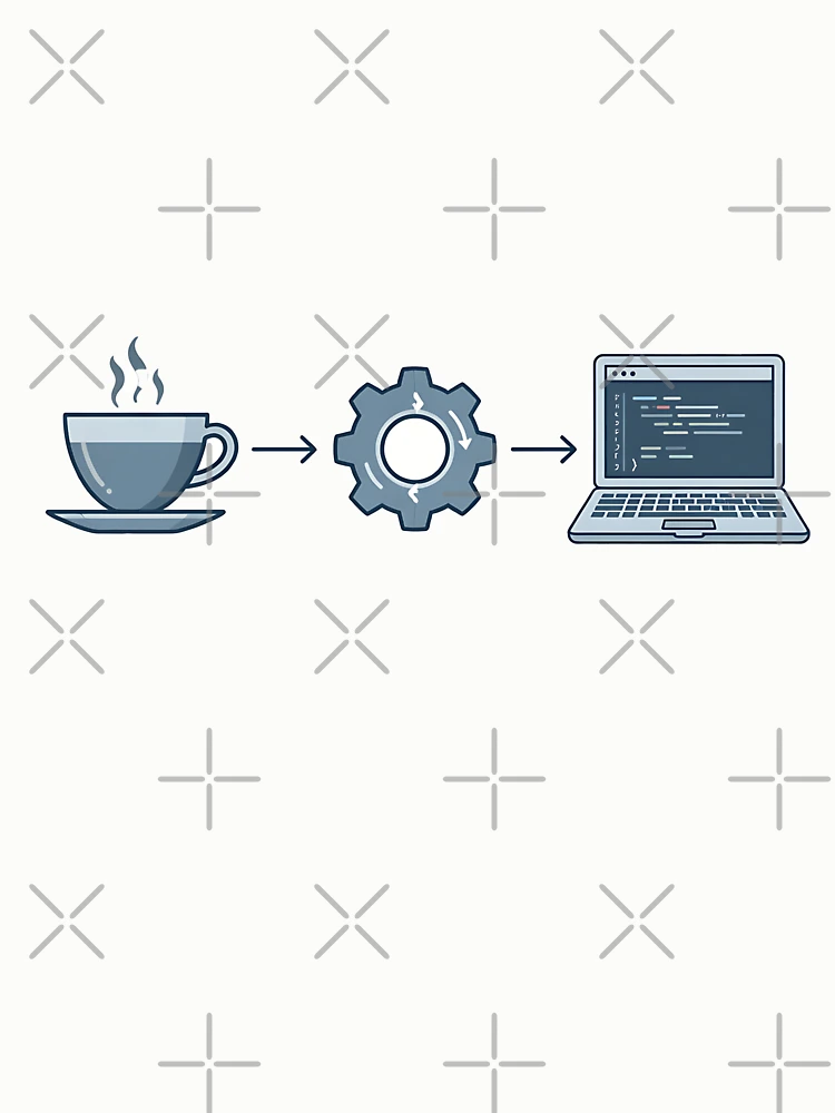 Imagen 6 de 6, Sudadera sin capucha con la obra Coffee Code Developer Programmer Workflow, diseñada y vendida por eikulabs.
