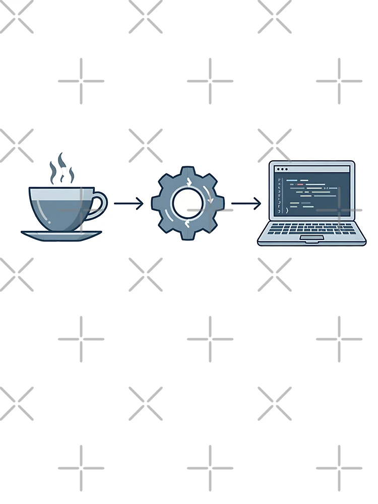 Thumbnail 4 of 4, Boxy T-Shirt, Coffee Code Developer Programmer Workflow designed and sold by eikulabs.