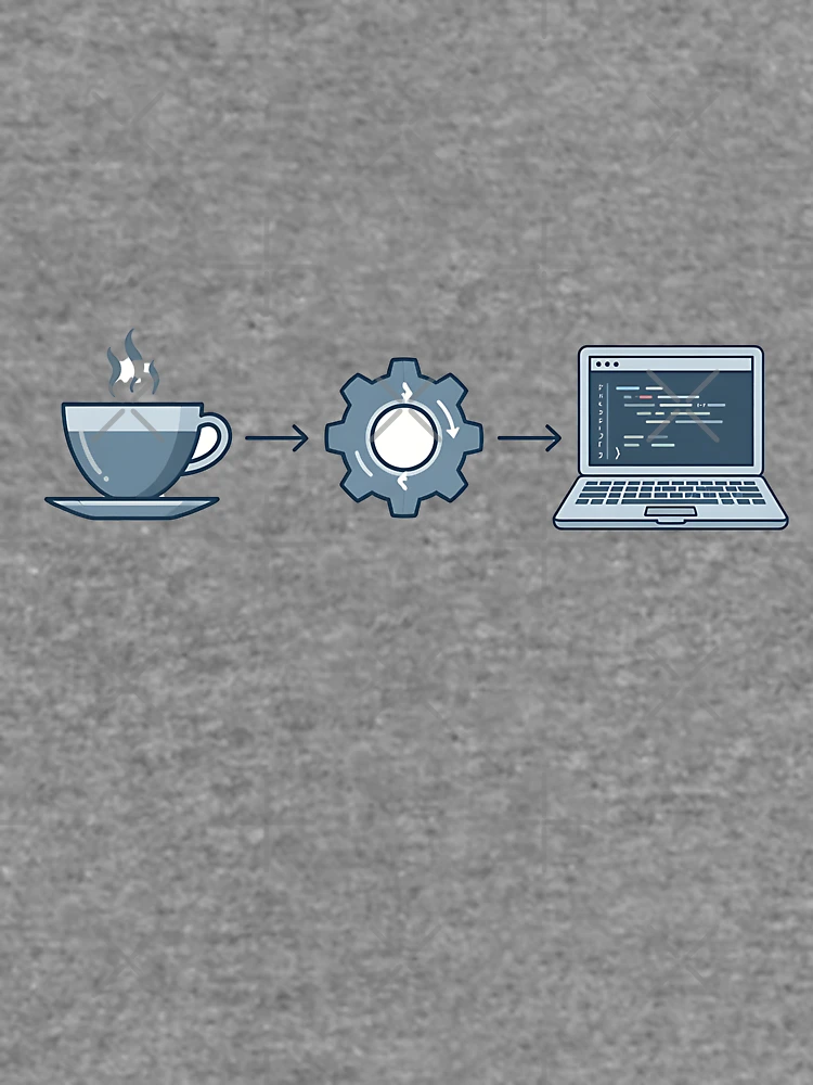 Imagen 6 de 6, Sudadera ligera con la obra Coffee Code Developer Programmer Workflow, diseñada y vendida por eikulabs.