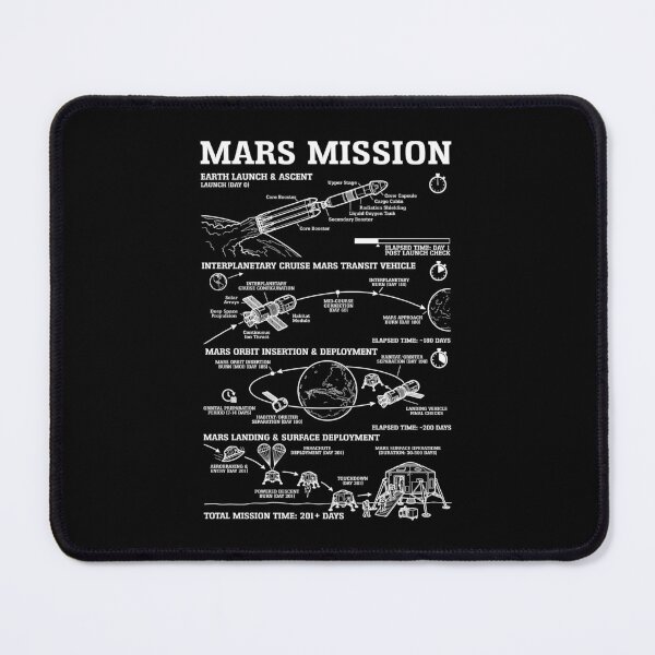 Item preview, Mars Mission Manned Space Flight Launch Landing Diagram designed and sold by GrandeDuc.