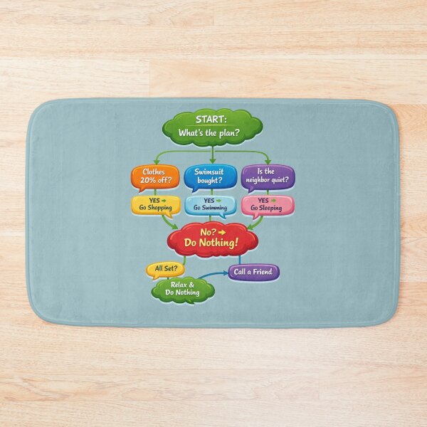 Item preview, AI What's the plan designed and sold by Atelierby-Anita.