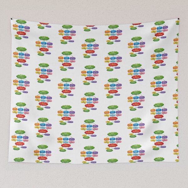 Item preview, AI What's the plan designed and sold by Atelierby-Anita.