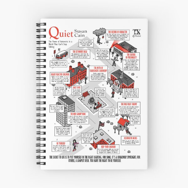 Item preview, Visual Summary Quiet (Susan Cain) designed and sold by TKsuited.