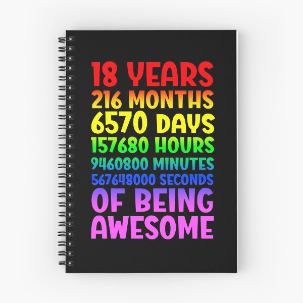 Item preview, 18 Years of Being Awesome - Official Adult Birthday Milestone Design designed and sold by Sun Sand & Sea Art.