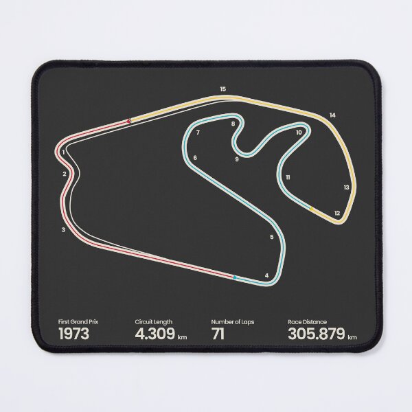 Item preview, Sao Paulo Interlagos Circuit | Brazilian Grand Prix Motorsports Circuit Map designed and sold by aio.