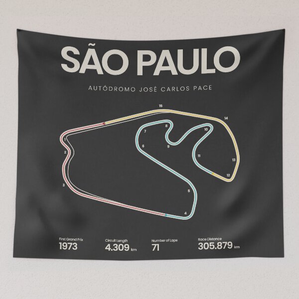 Item preview, Sao Paulo Interlagos Circuit | Brazilian Grand Prix Motorsports Circuit Map designed and sold by aio.