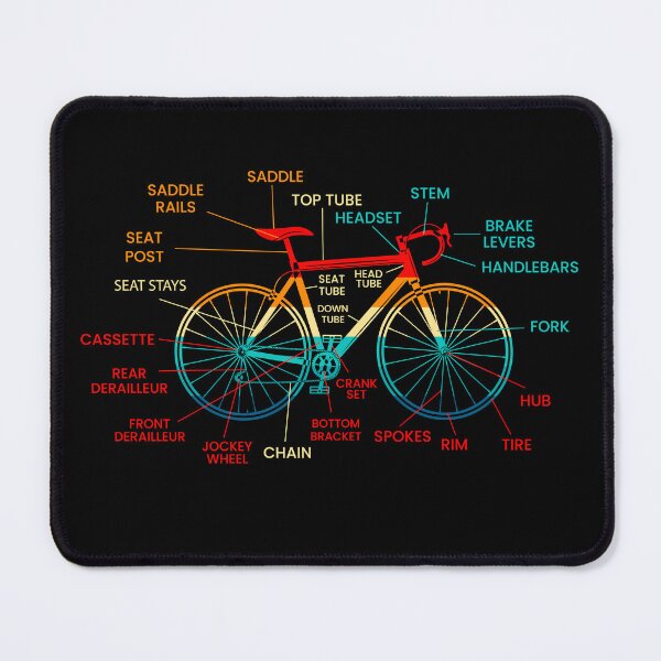 Item preview, Bike Anatomy Diagram – Bicycle Parts Chart Poster, Cycling Wall Art, Bike Mechanic Gift, Educational Cycling Print designed and sold by Twist & Print.