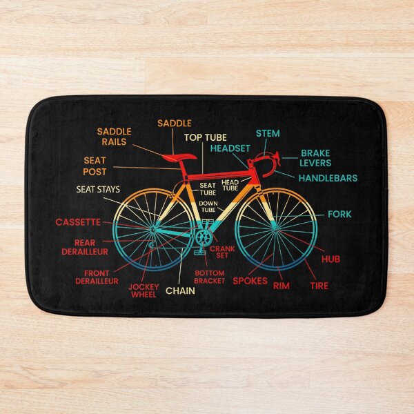 Item preview, Bike Anatomy Diagram – Bicycle Parts Chart Poster, Cycling Wall Art, Bike Mechanic Gift, Educational Cycling Print designed and sold by Twist & Print.