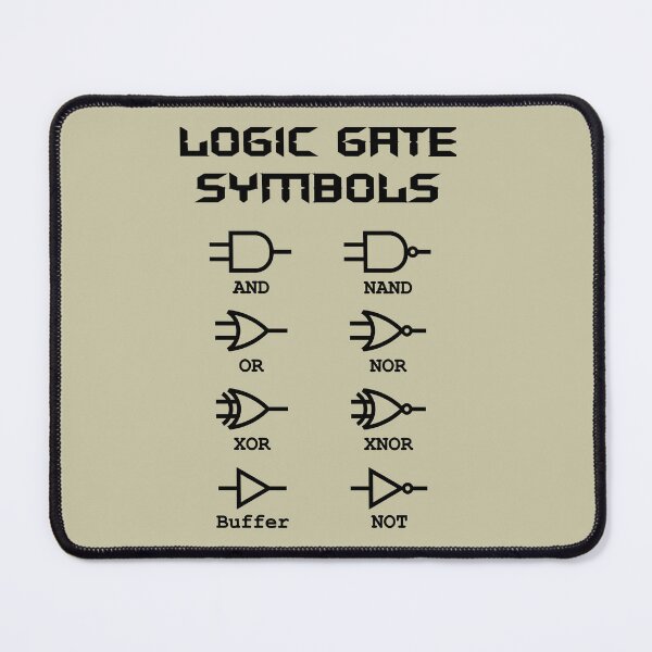 Item preview, Logic Gate Symbols designed and sold by Nerdivora.