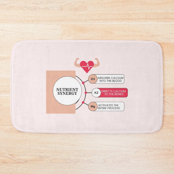 Item preview, Mastering Metabolism: Vitamin D3, K2, and Magnesium Guide designed and sold by Surabhi Jain.