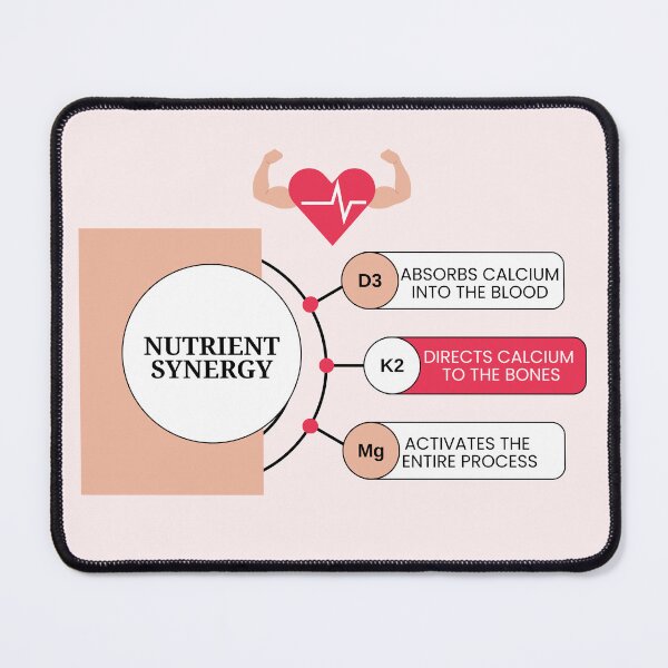 Item preview, Mastering Metabolism: Vitamin D3, K2, and Magnesium Guide designed and sold by Surabhi Jain.