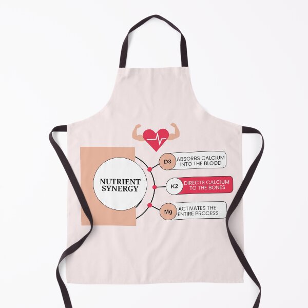 Item preview, Mastering Metabolism: Vitamin D3, K2, and Magnesium Guide designed and sold by Surabhi Jain.