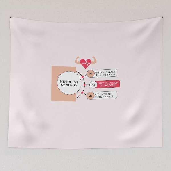 Item preview, Mastering Metabolism: Vitamin D3, K2, and Magnesium Guide designed and sold by Surabhi Jain.