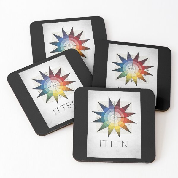 Item preview, Johannes Itten designed and sold by BoKev.