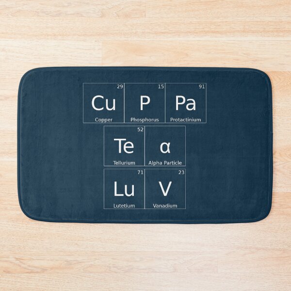 Item preview, CUPPA TEA LUV -  background - hex code: 0e2f44 designed and sold by WheelieGdArt.