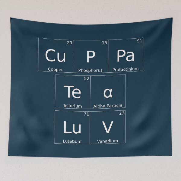 Item preview, CUPPA TEA LUV -  background - hex code: 0e2f44 designed and sold by WheelieGdArt.