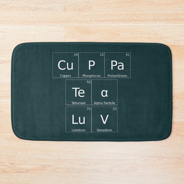 Item preview, CUPPA TEA LUV - background - hex code: 133337 designed and sold by WheelieGdArt.