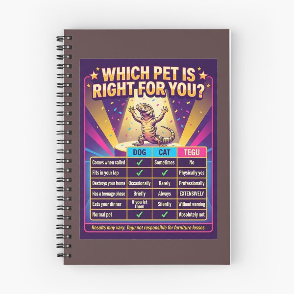 Item preview, — Which Pet Is Right For You? Funny Tegu vs Dog vs Cat Comparison Tee designed and sold by Nicheworks.