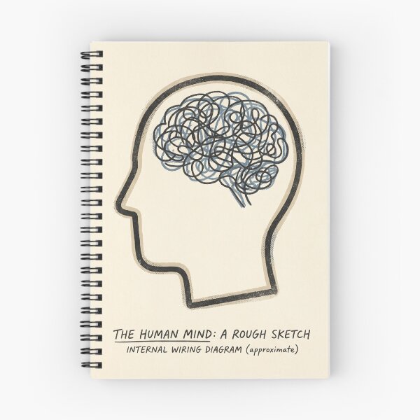 Item preview, The Human Mind: Internal Wiring Diagram - Funny Psychology Art designed and sold by MaynyStudio.
