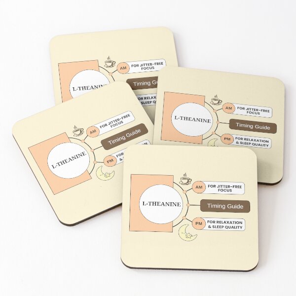 Item preview, L-Theanine Timing Guide - Focus & Relaxation Synergy designed and sold by Surabhi Jain.