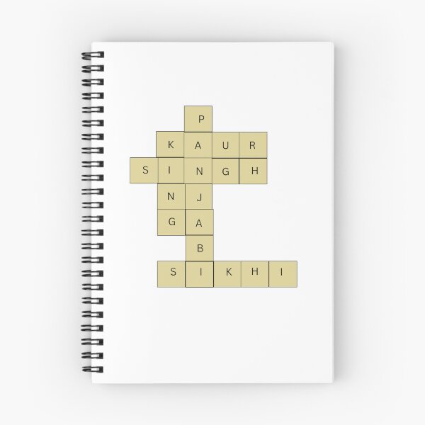 Item preview, Identity Scrabble  designed and sold by Oupkar Kaur.
