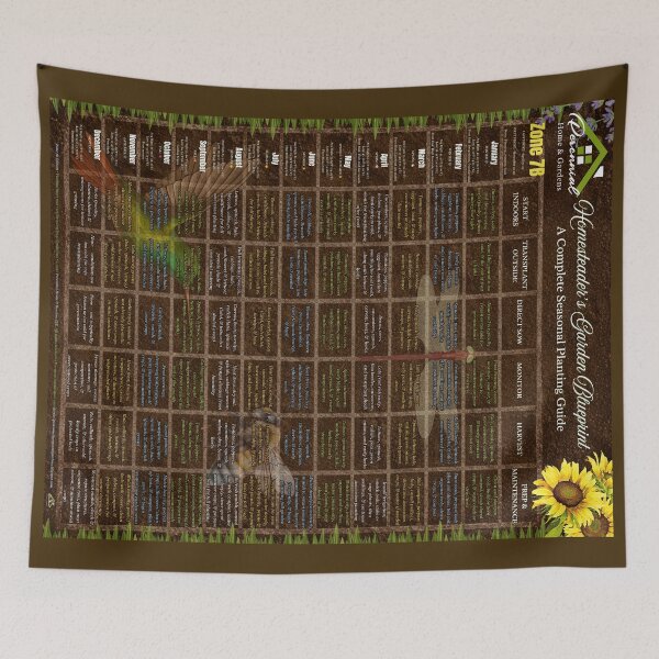 Item preview, Zone 7B Planting Calendar Poster ? Homesteader Garden Blueprint | Vegetable Growing Guide | Seasonal Gardening Chart designed and sold by Perennial Home & Gardens.