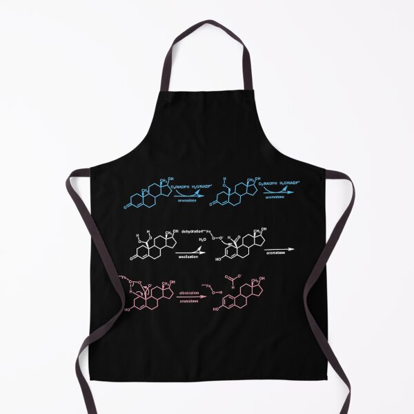 Item preview, Aromatase from blue to pink designed and sold by BikeGirlMD.