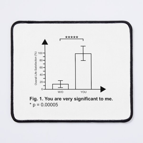 Item preview, You are very significant to me designed and sold by spark2live.