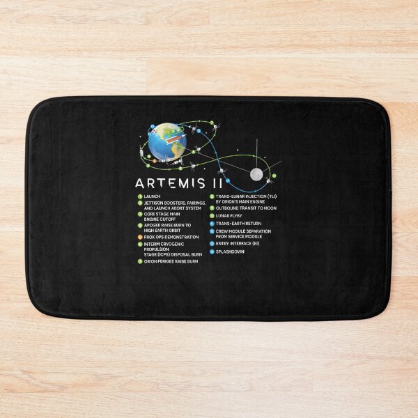 Item preview, Artemis Ii Lunar Mission Flight Path And Milestones Diagram designed and sold by Jackstudioo.