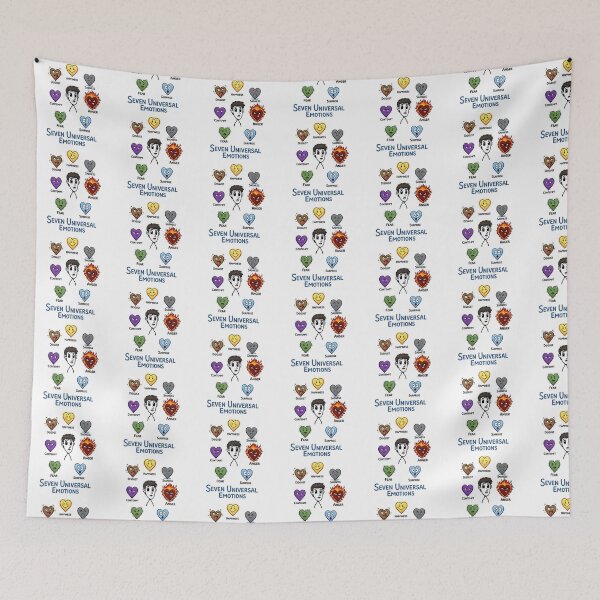 Item preview, Seven Universal Emotions Character Chart designed and sold by Murvel-Ink.