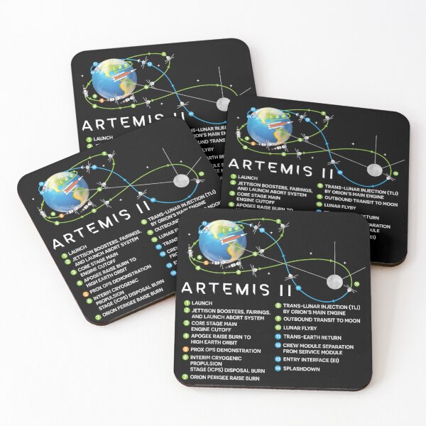 Item preview, Artemis II Lunar Mission Flight Path and Milestones Diagram designed and sold by ElliKlemato.