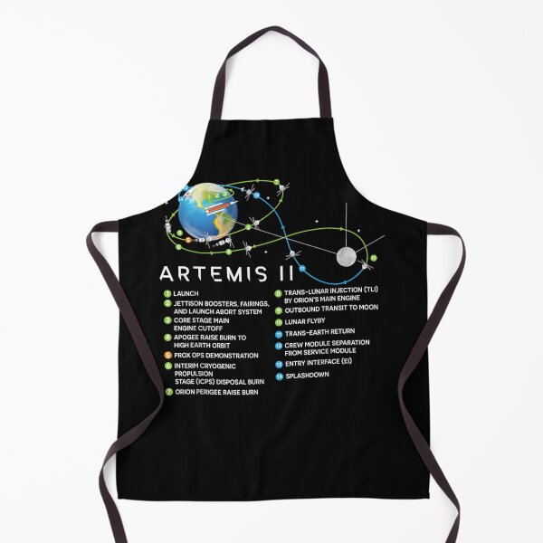 Item preview, Artemis II Lunar Mission Flight Path and Milestones Diagram designed and sold by ElliKlemato.