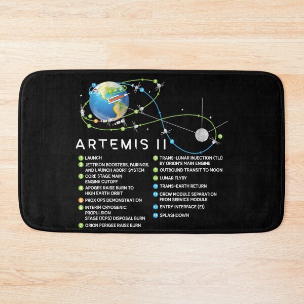 Item preview, Artemis II Lunar Mission Flight Path and Milestones Diagram designed and sold by ElliKlemato.