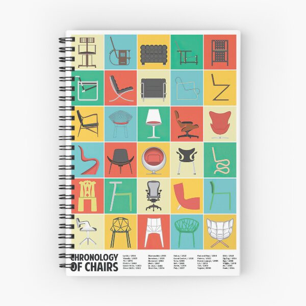 Item preview, Chronology of chairs designed and sold by handadi56.