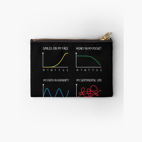 Item preview, Graphs of the week designed and sold by FrancisMacomber.