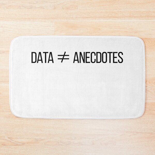Item preview, Data = Anecdotes designed and sold by Che  Cosgrave.