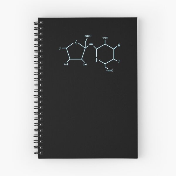 Item preview, Syntax Sugar C++ Molecule - Neon Highlighting Edition designed and sold by SyntaxSugar.