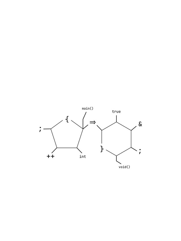 Thumbnail 4 of 4, iPhone Case, Syntax Sugar: Pure Molecular Code designed and sold by SyntaxSugar.