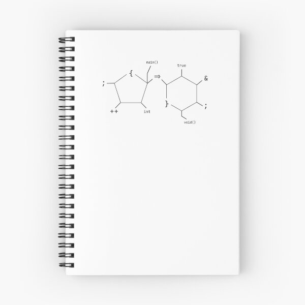 Item preview, Syntax Sugar: Pure Molecular Code designed and sold by SyntaxSugar.