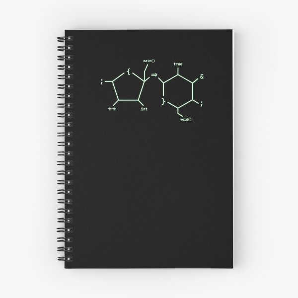 Item preview, Syntax Sugar C++ Molecule - Matrix Edition designed and sold by SyntaxSugar.