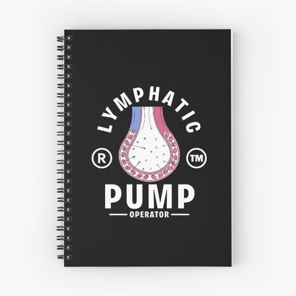 Item preview, Lymphatic pump  designed and sold by Peerless-Prime.